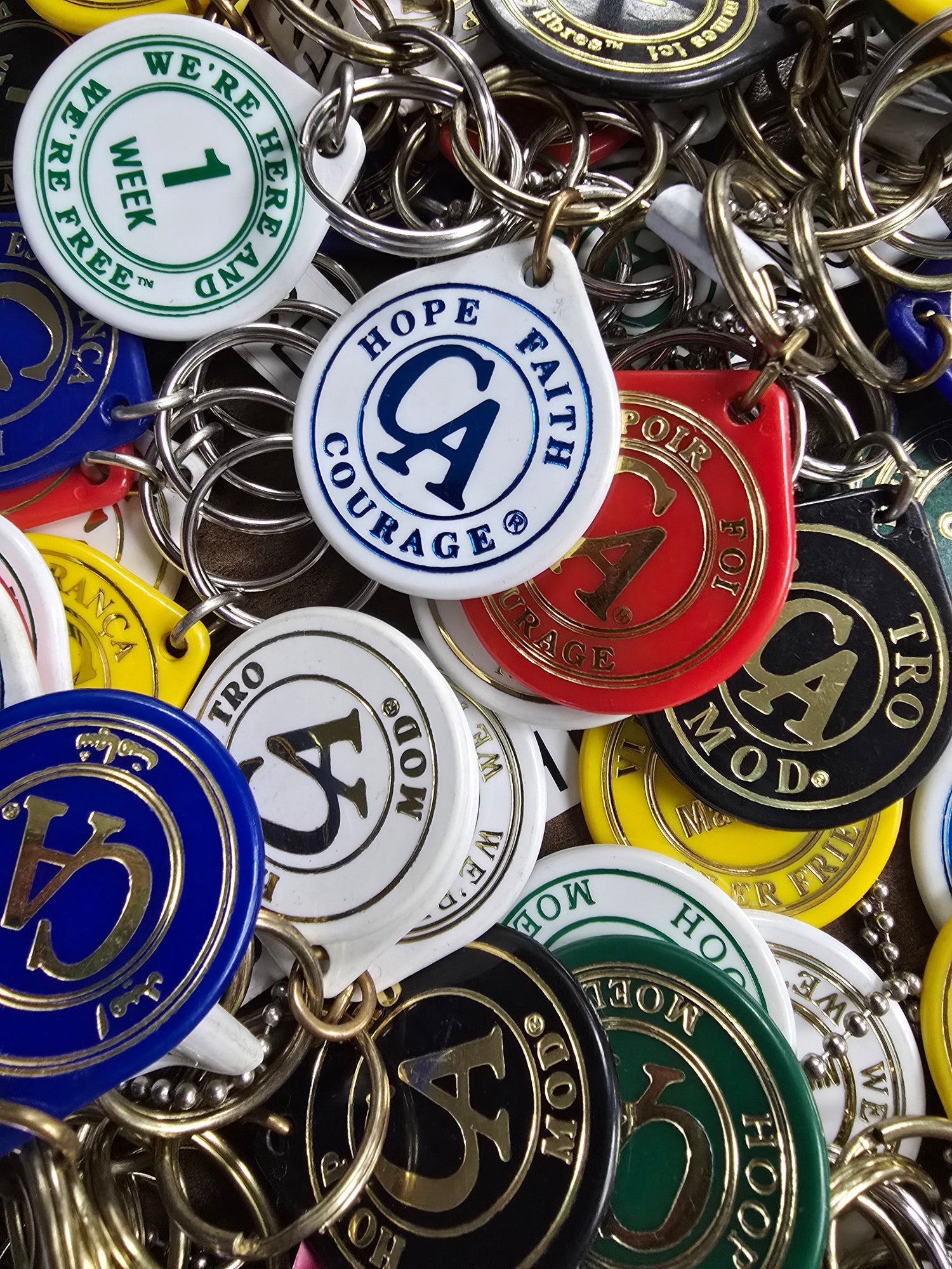 Keytags