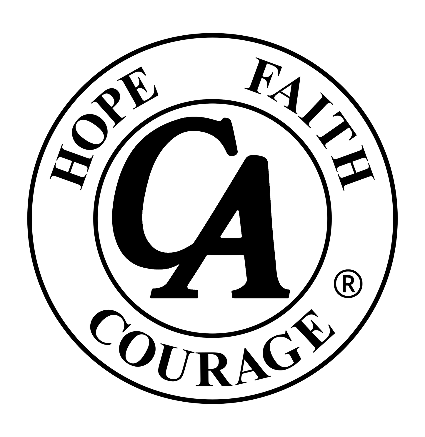 Developer Test Product